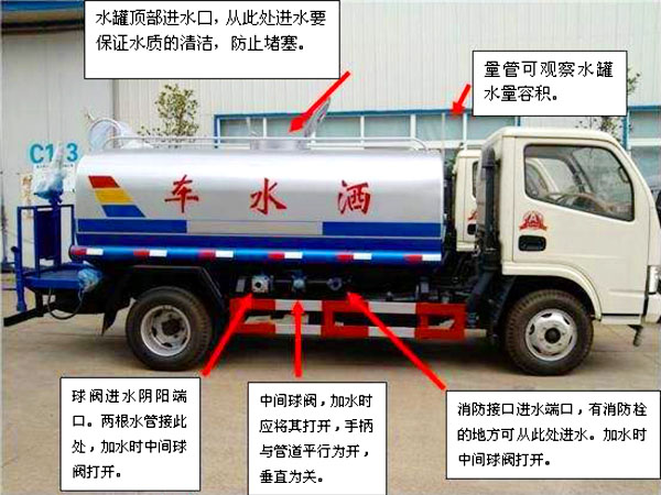 東風(fēng)黑金剛新款 13方灑水車(chē)操作注意事項(xiàng)